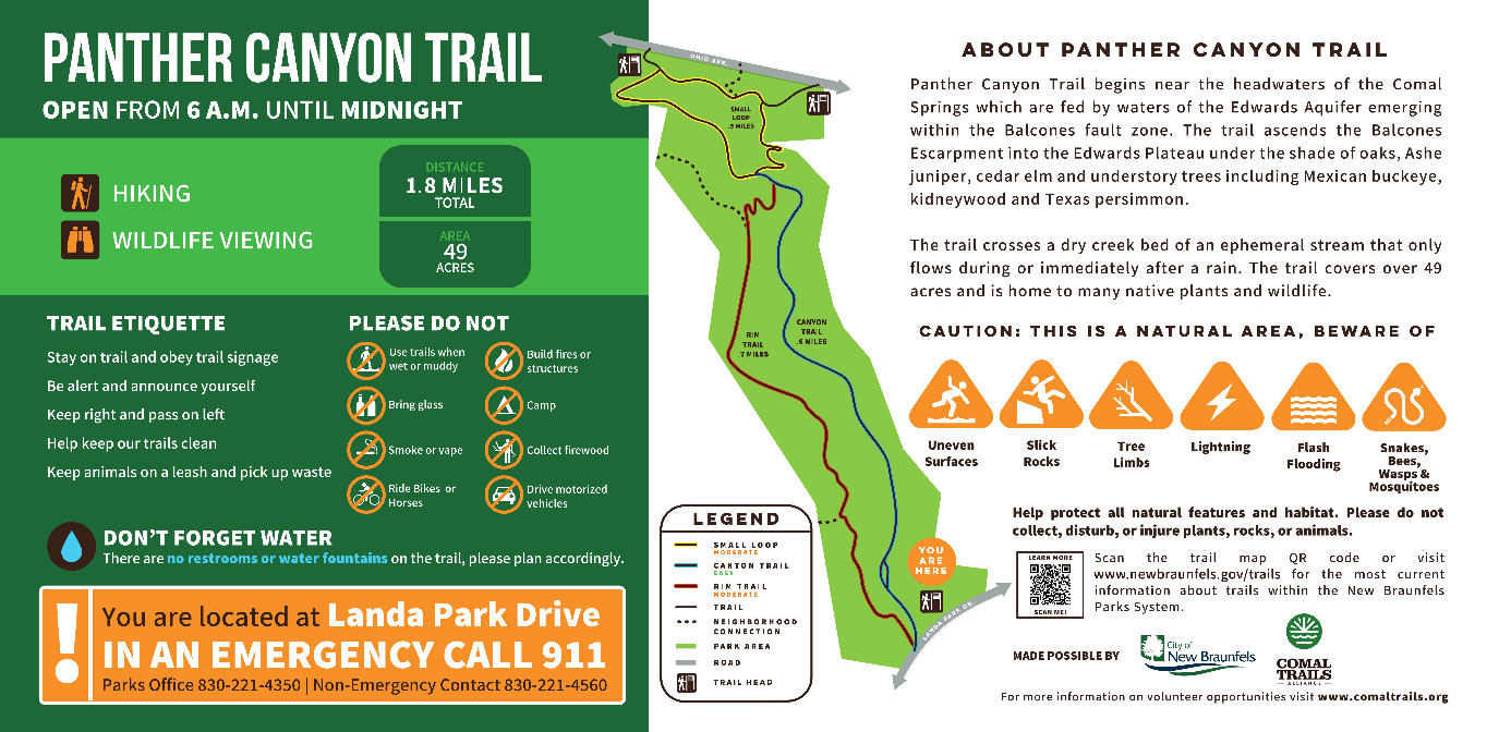 Panther Canyon Trail Map