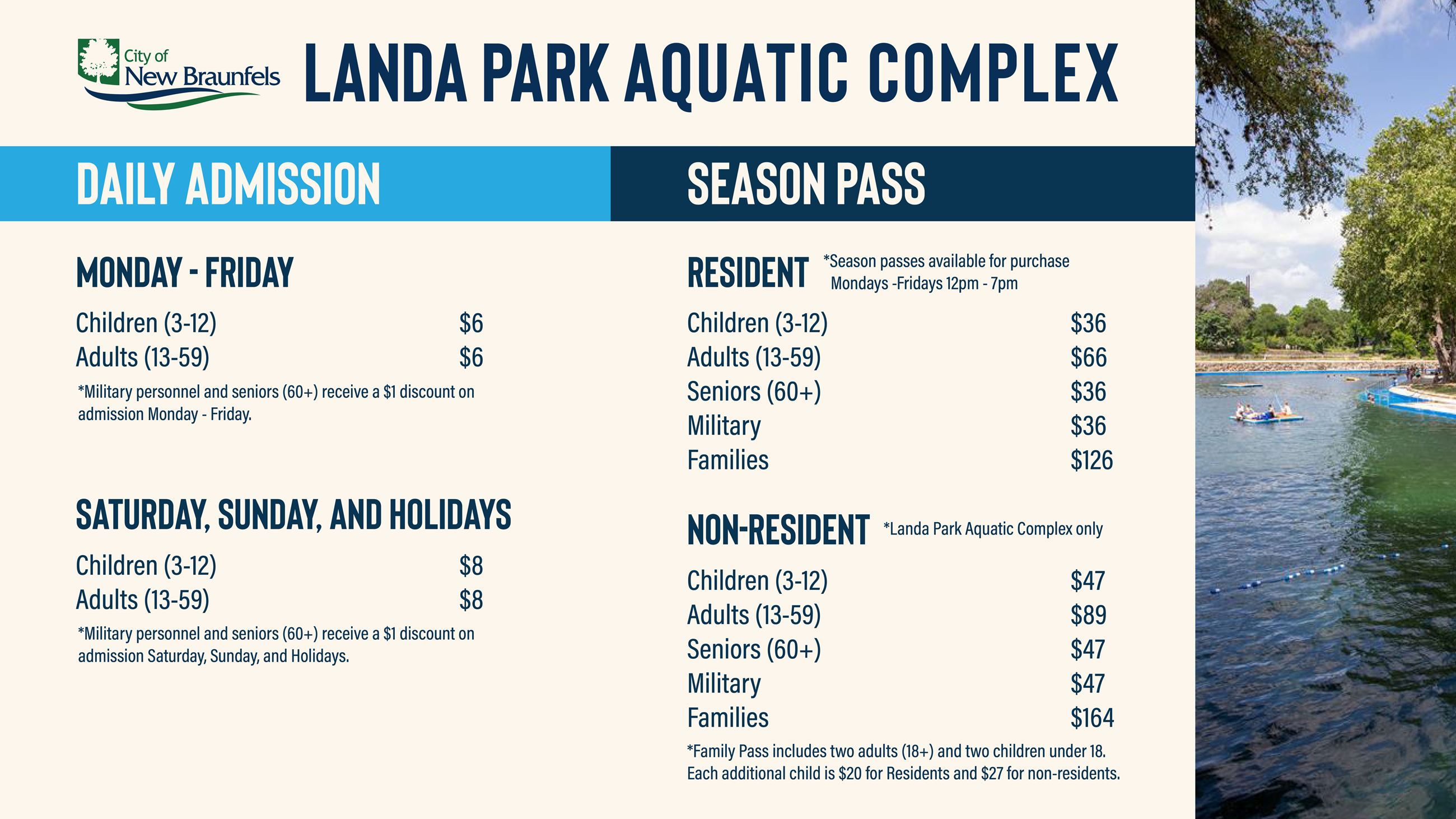 LPAC Admissions Rates Oct 1 2025